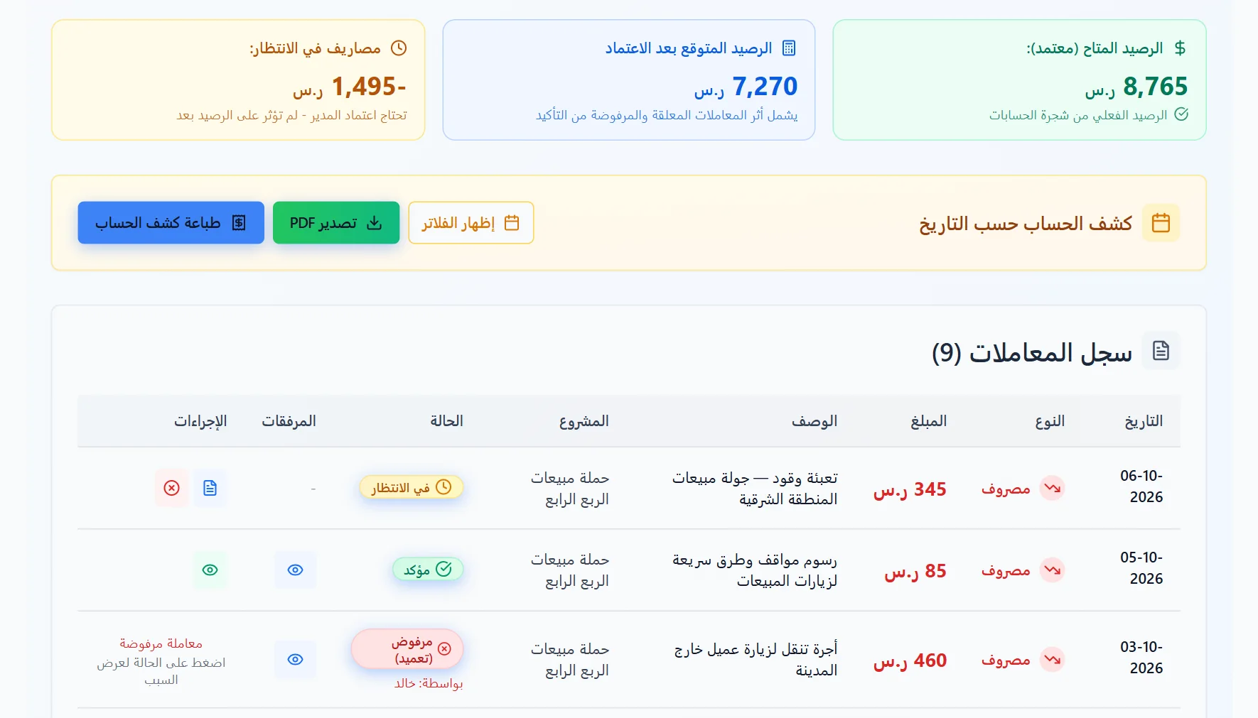 لقطة حقيقية من النظام: بطاقات الرصيد الفعلي والرصيد المتوقع والمصروفات المعلّقة في شاشة العهدة الشخصية