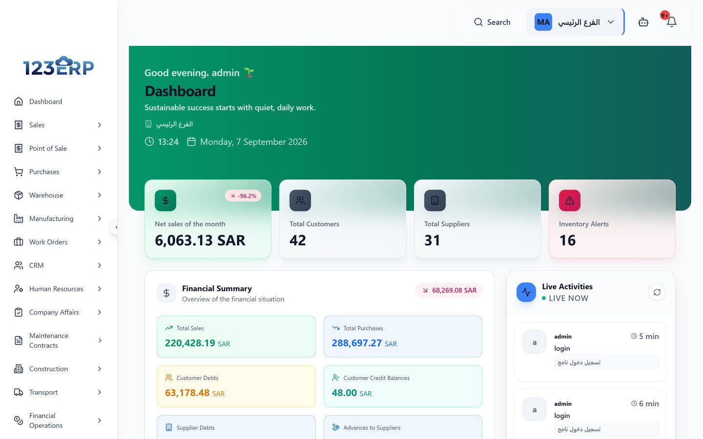 The 123ERP dashboard with the system menu: sales, point of sale, purchases, warehouse, manufacturing, work orders, CRM, human resources and more